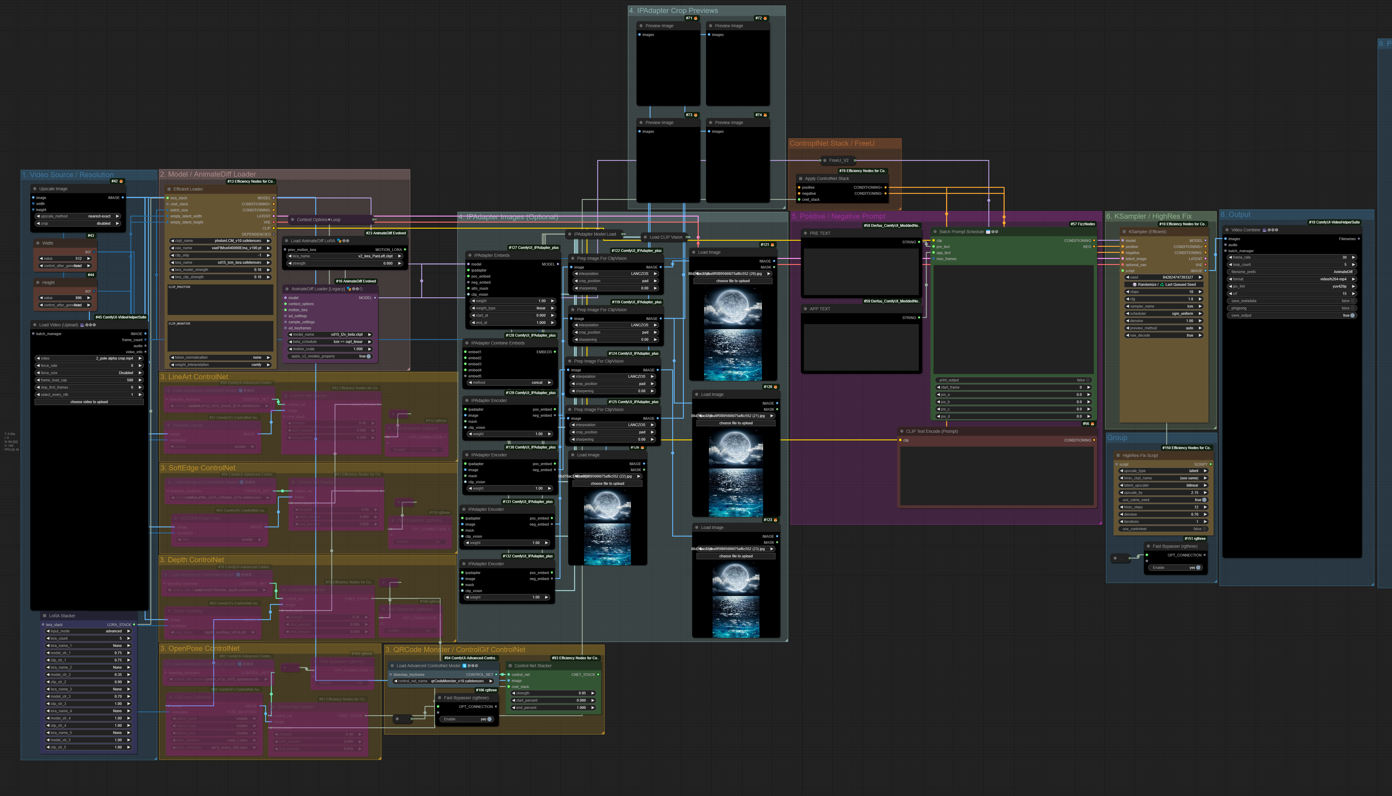 jboogx_animateLCM_No Mask_IPAdapter UPDATED.png